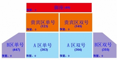 场馆电子门票系统 智能,门票,系统